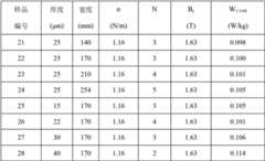 Figure BDA00002863721900151