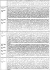 Figure imgf000173_0001