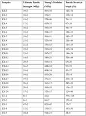 Figure imgf000070_0001