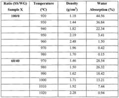Figure imgf000030_0001