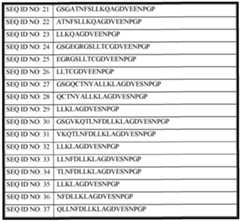 Figure imgf000050_0001