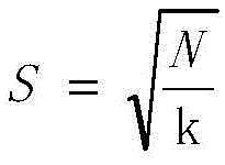 Figure RE-GDA0002887119130000086