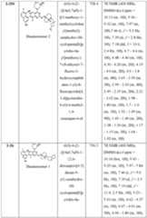 Figure imgf000223_0001