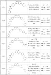 Figure BDA0000158631660001451