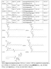 Figure 2023500681000124