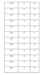 Figure imgf000523_0001