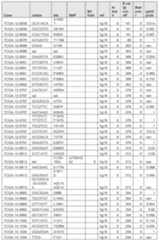 Figure imgf000588_0001