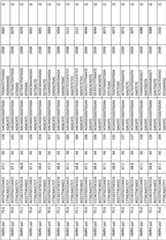 Figure BDA00002925186900721