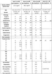 Figure imgf000020_0001