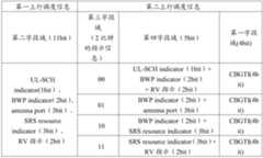 Figure PCTCN2021092470-appb-000005