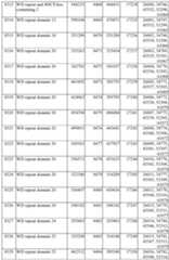 Figure imgf000610_0001