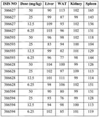 Figure imgf000253_0001