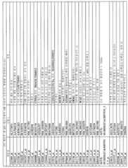 Figure 112010002911839-pct00046