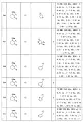 Figure 0007576548000073