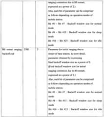 Figure imgf000042_0001