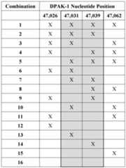 Figure imgf000045_0001