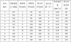 Figure BDA0002994893640000072