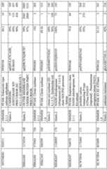 Figure imgf000443_0001