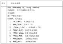 Figure BDA0000136477070000092