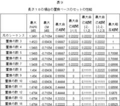 Figure 0007556860000015