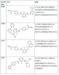 Figure 112017021375572-pct00137