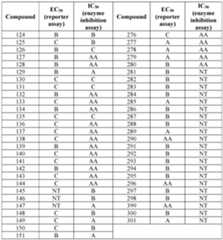 Figure imgf000393_0001