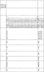 Figure imgf000242_0001