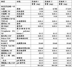 Figure BDA0002699147280000311