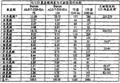 Figure G038127210D00351