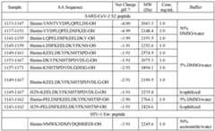 Figure imgf000184_0001
