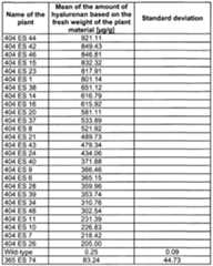 Figure imgf000089_0001