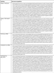 Figure imgf000059_0001