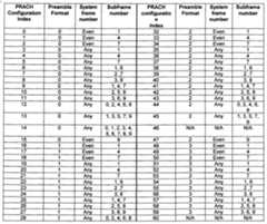 Figure B200910118789XD0000021