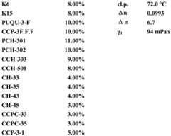 Figure BDA0001524586510001721