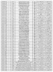 Figure imgf000302_0001