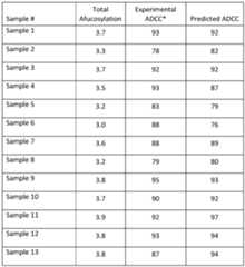 Figure imgf000082_0001