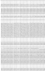 Figure imgf000117_0001