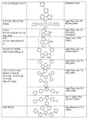 Figure 112013000223319-pat00059