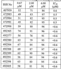 Figure imgf000125_0001