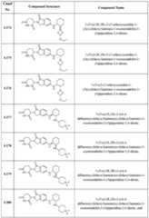 Figure imgf000125_0001