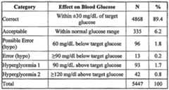 Figure imgf000045_0002
