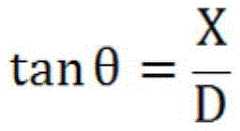 Figure BDA0001313900530000061