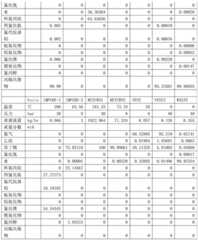 Figure BDA0003314160320000091