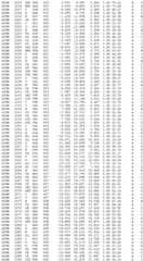 Figure BDA0002785795260004611