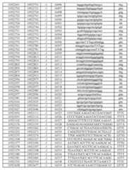 Figure imgf000536_0001