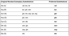 Figure imgf000063_0001
