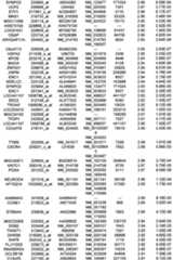 Figure 112018088977530-pat00131