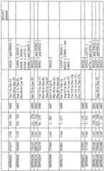 Figure imgf000111_0002