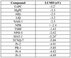 Figure imgf000048_0003