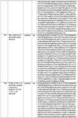 Figure imgf000199_0001